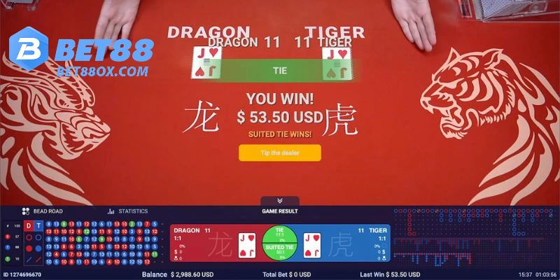 Đánh tuần hoàn Rồng Hổ