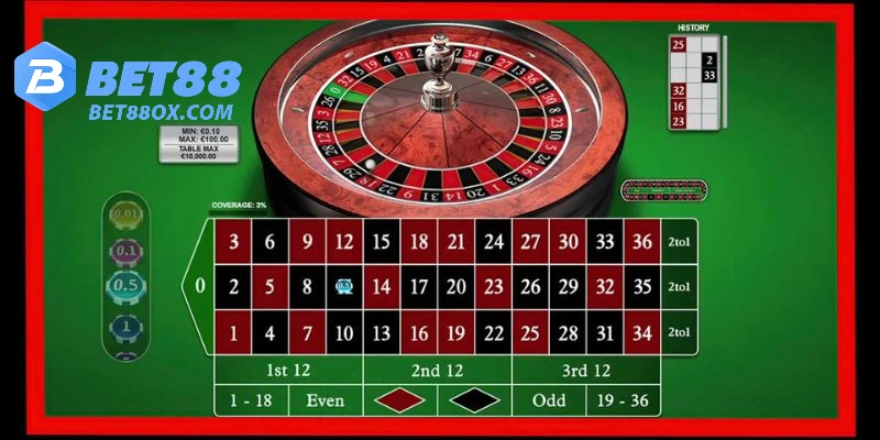 Đôi nét về trò chơi Roulette BET88