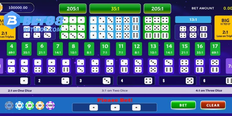 Chiến thuật đầu tư Sicbo BET88 thắng bền vững