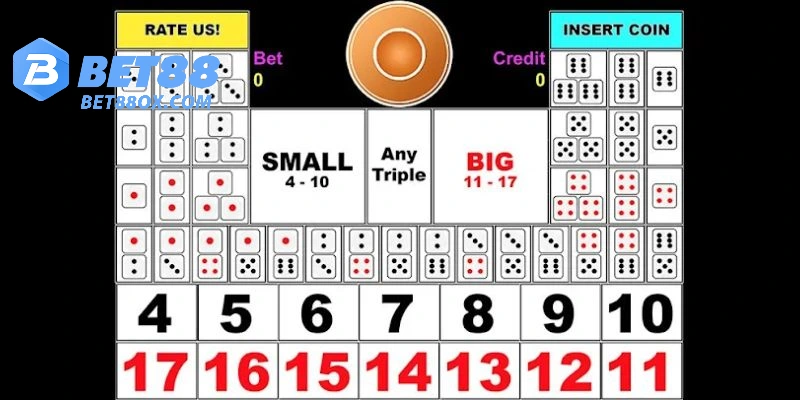 Tổng hợp các loại cược Sicbo BET88 hay gặp